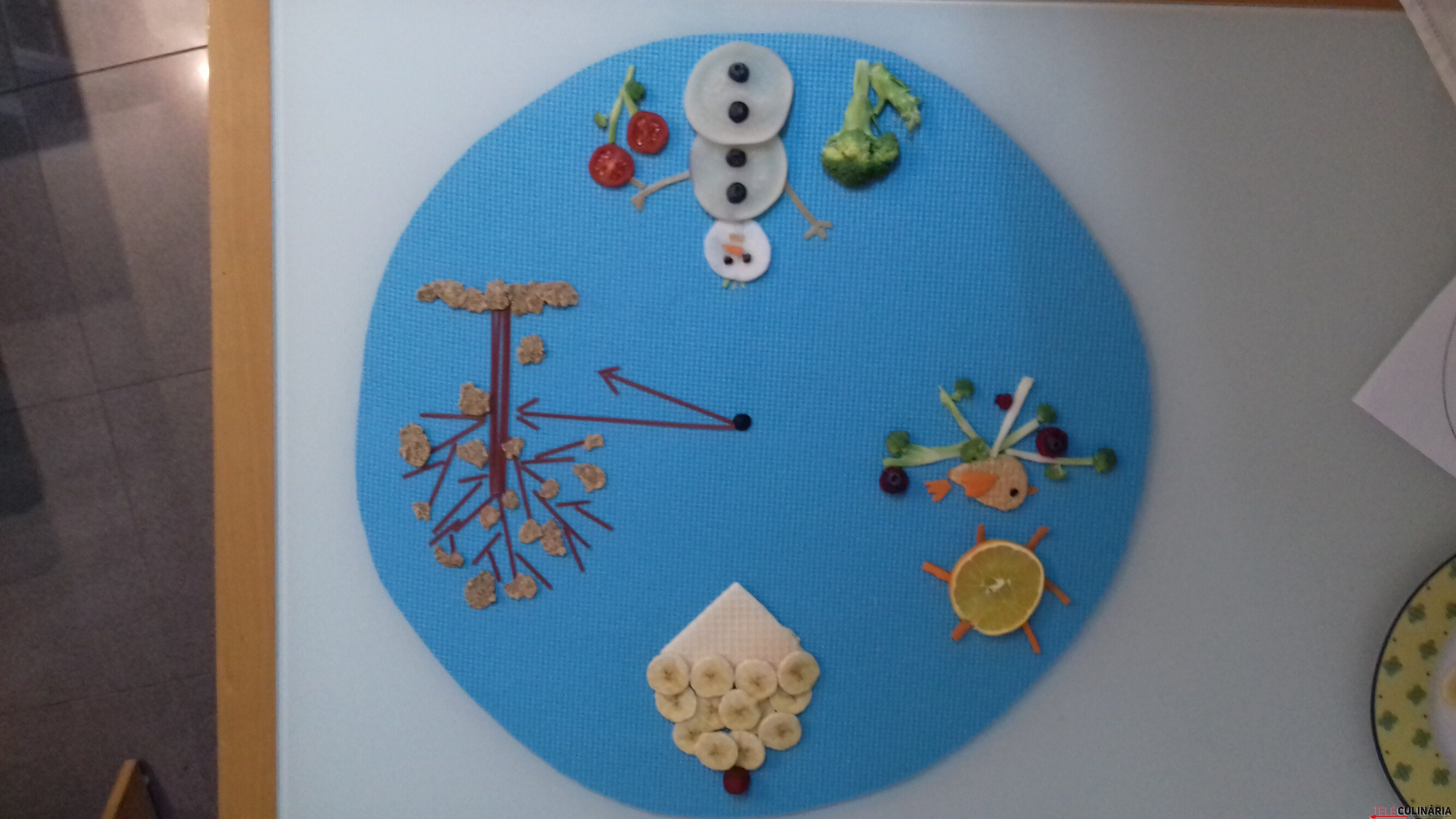 Tic Tac, Kika e o despertar das 4 estações